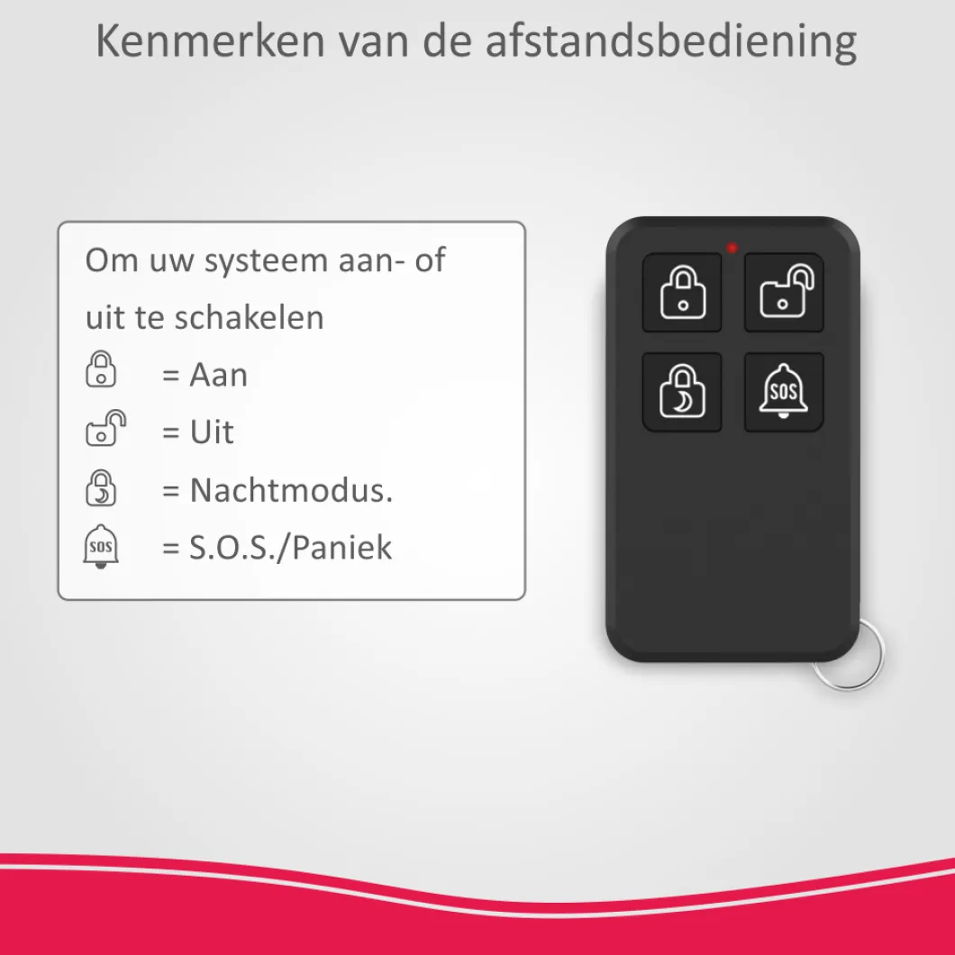 ELRO Afstandsbediening Voor As90S Home+ Alarmsysteem (As90Re)