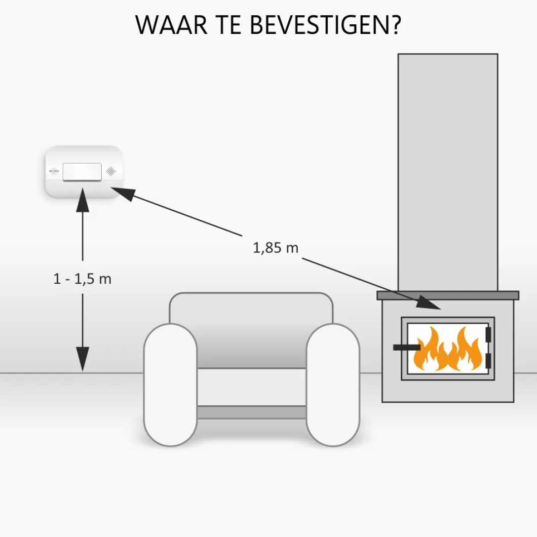 ELRO Brandpreventieset - 2X Rookmelder Met 5 Jaar Batterij En Magneetmontage - Co Melder Met 10 Jaar Sensor - Blusdeken Hardcover 1,2M X 1,2M (Ff0404)