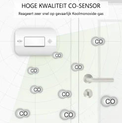 ELRO Brandpreventieset - 2X Rookmelder Met 5 Jaar Batterij En Magneetmontage - Co Melder Met 10 Jaar Sensor - Blusdeken Hardcover 1,2M X 1,2M (Ff0404)