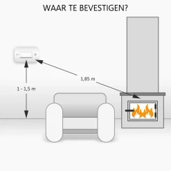 ELRO Brandpreventieset – 2X Rookmelders Met 5 Jaar Batterij En Magneet Montage + Koolmonoxidemelder Met 10 Jaar Sensor (Ff1840)