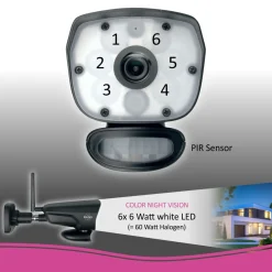 ELRO Color Night Vision Beveiligingscamera Set Met 9