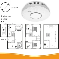 ELRO Combimelder – Rook- & Koolmonoxidemelder Met 10 Jaar Batterij (Fv4310)