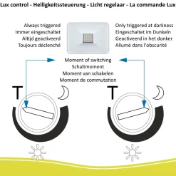 ELRO Design Led Buitenlamp Met Bewegingsmelder 20W - Wit (Lf5020P)