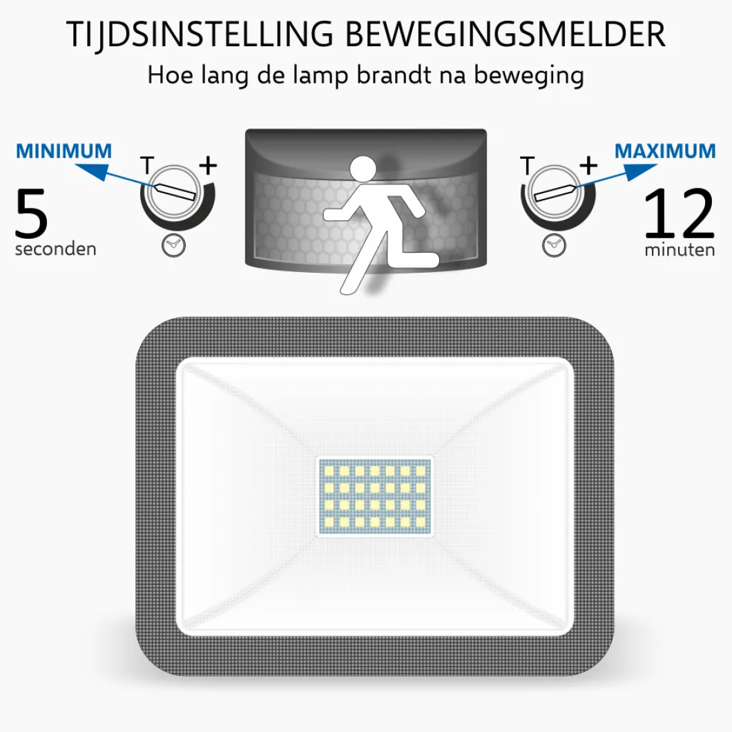 ELRO Design Led Buitenlamp Met Bewegingssensor - 20W – 1600Lm – Ip54 Waterdicht - Zwart (Lf60-20-P-B)
