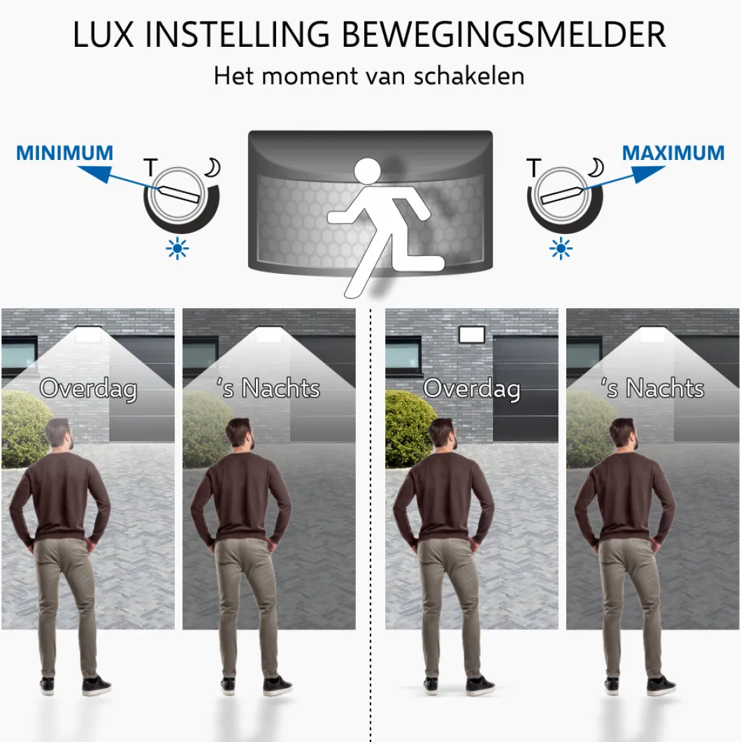ELRO Design Led Buitenlamp Met Bewegingssensor - 20W – 1600Lm – Ip54 Waterdicht - Zwart (Lf60-20-P-B)