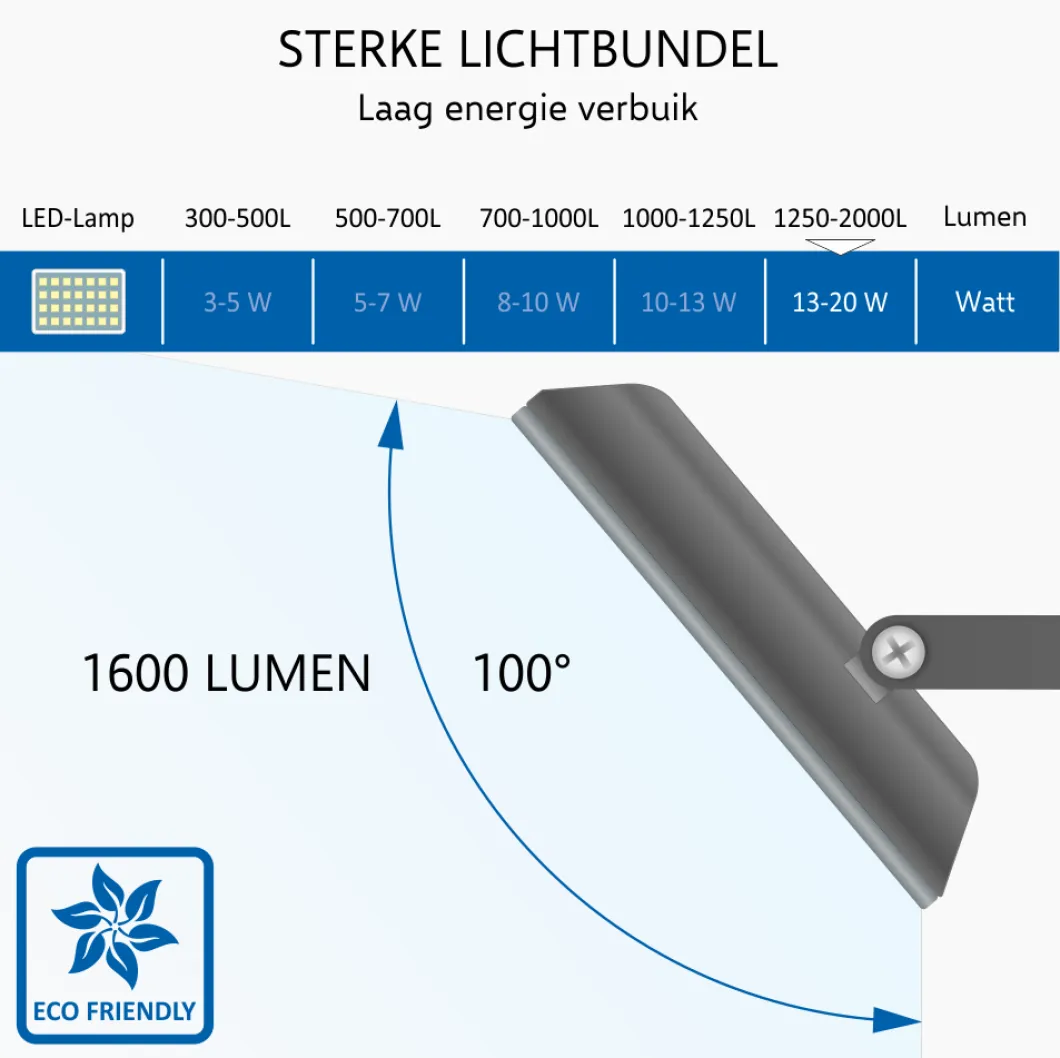 ELRO Design Led Buitenlamp Met Bewegingssensor - 20W – 1600Lm – Ip54 Waterdicht - Zwart (Lf60-20-P-B)
