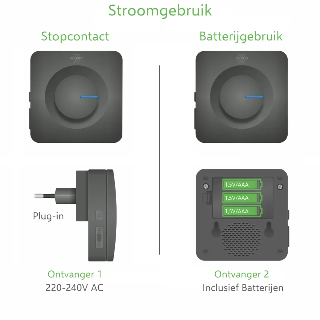ELRO Draadloze Deurbel Set – Plug-In Ontvanger + Batterij Ontvanger (Db3000Pb-P1C2B)