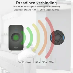 ELRO Draadloze Deurbel Set – 2X Plug-In Ontvanger (Db2000Pl-P1C2B)