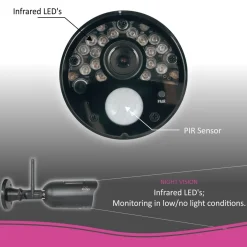 ELRO Draadloze Hd Beveiligingscamera Set Met 7