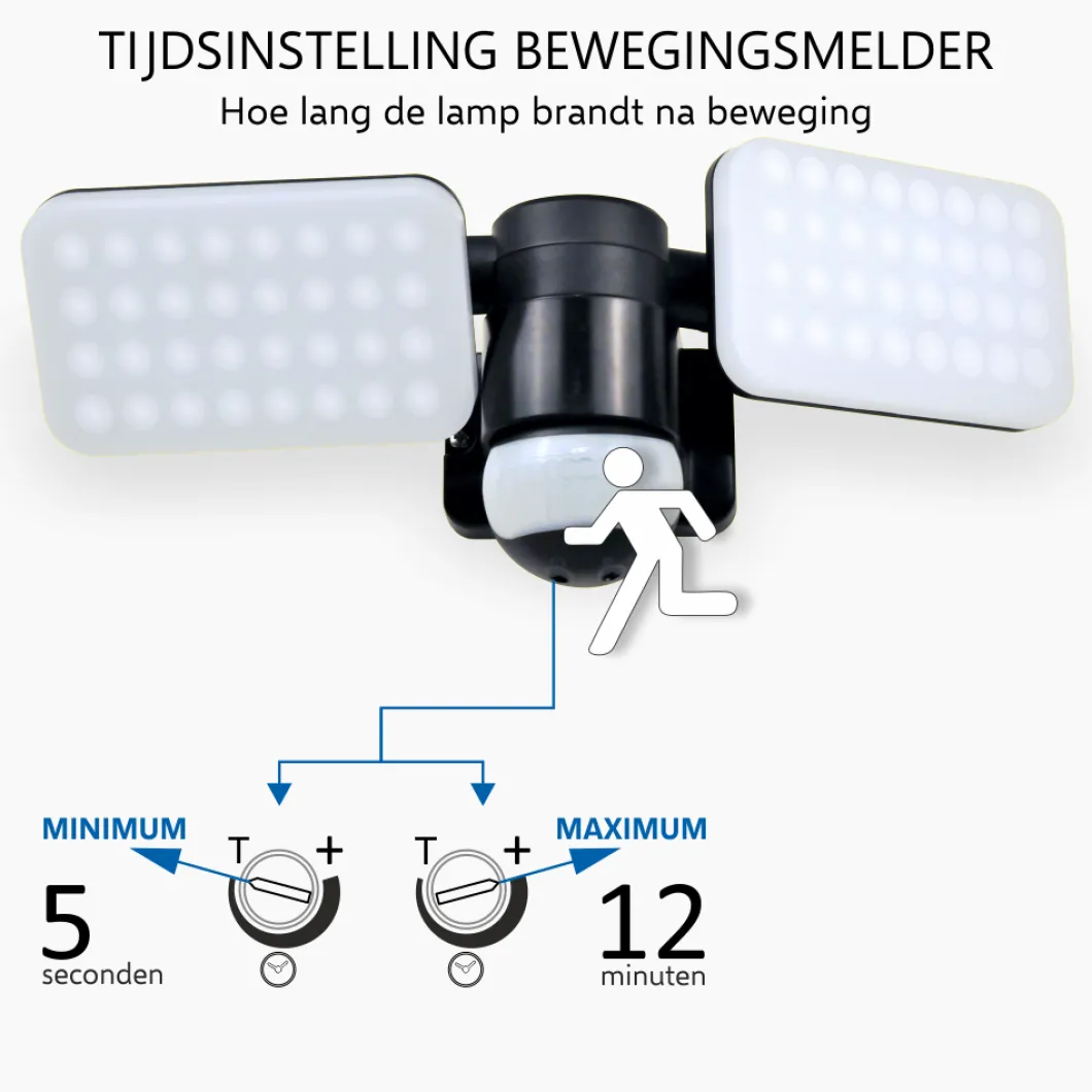 ELRO Duo Led Buitenlamp Met Bewegingssensor – 2X 10W – 1200Lm – Ip54 Waterdicht - Zwart (Lf70-20-P)