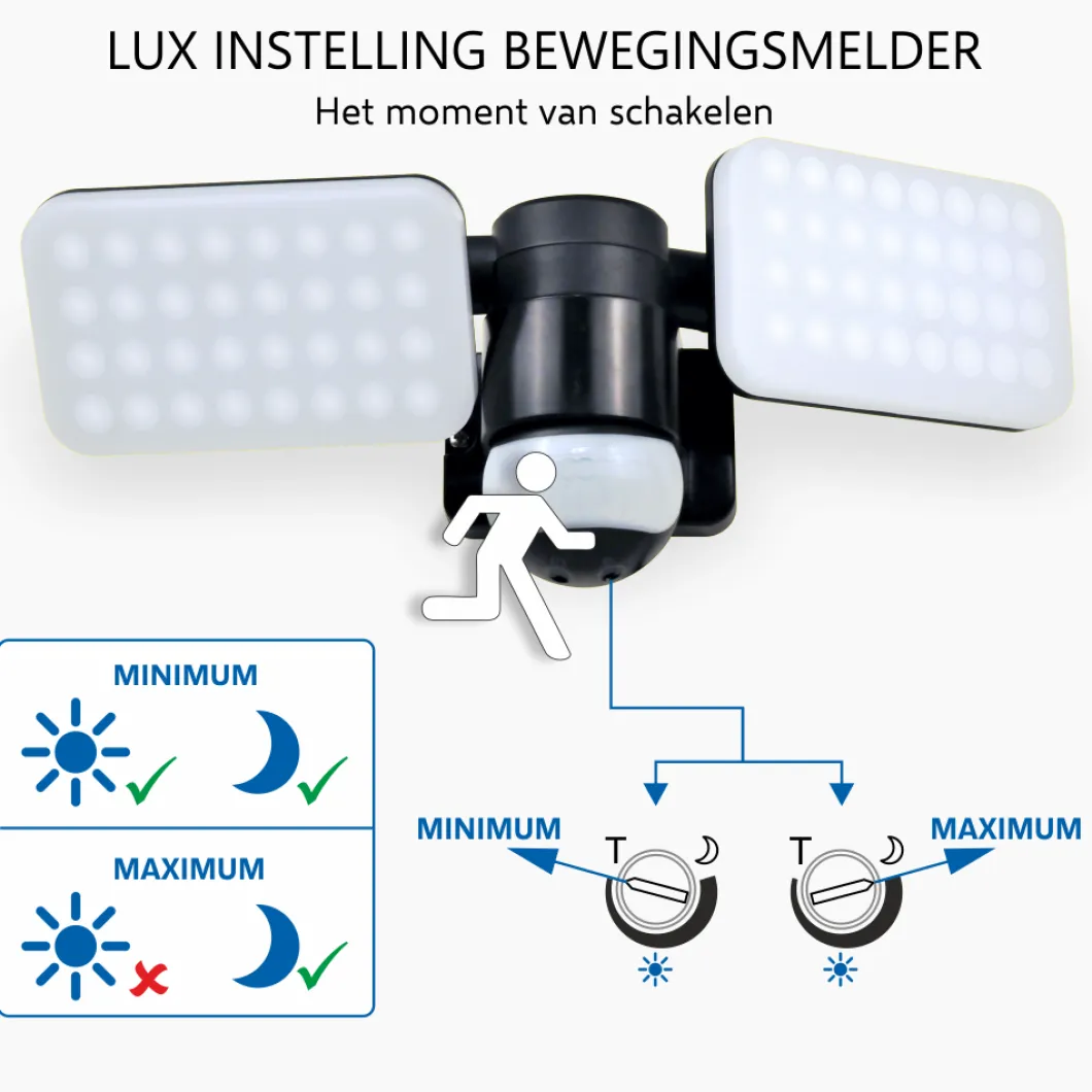 ELRO Duo Led Buitenlamp Met Bewegingssensor – 2X 10W – 1200Lm – Ip54 Waterdicht - Zwart (Lf70-20-P)