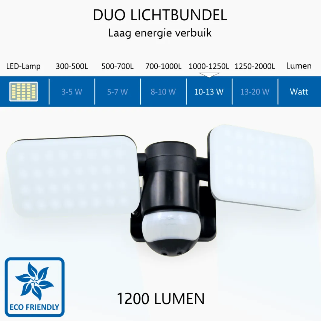 ELRO Duo Led Buitenlamp Met Bewegingssensor – 2X 10W – 1200Lm – Ip54 Waterdicht - Zwart (Lf70-20-P)