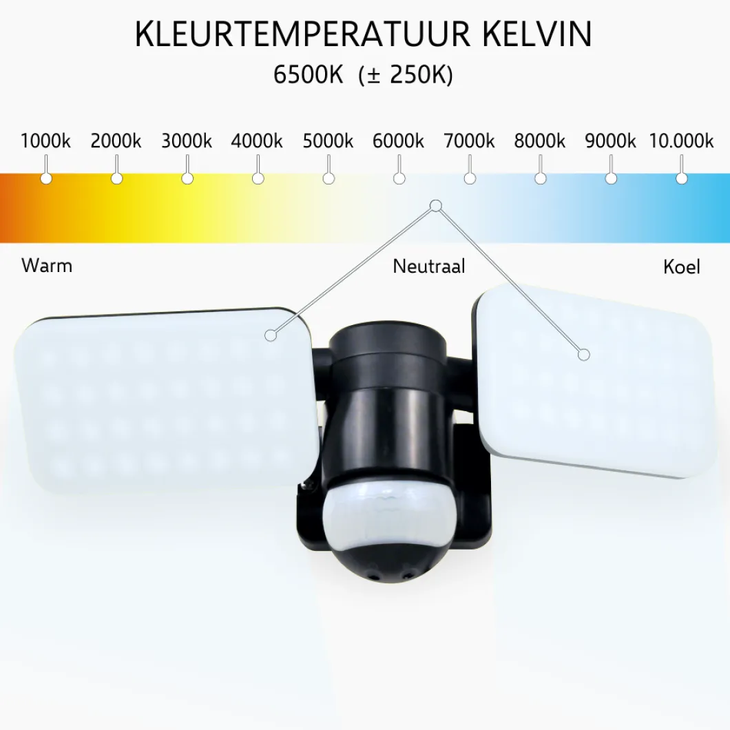 ELRO Duo Led Buitenlamp Met Bewegingssensor – 2X 10W – 1200Lm – Ip54 Waterdicht - Zwart (Lf70-20-P)
