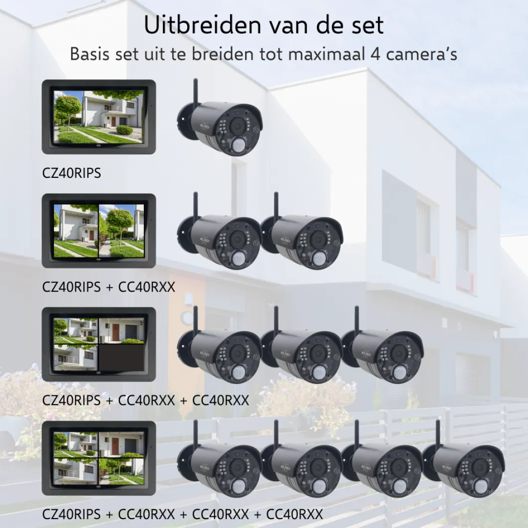 ELRO Extra Camera Voor Cz40Rips 1080P Hd Draadloze Beveiligingscamera Set (Cc40Rxx)