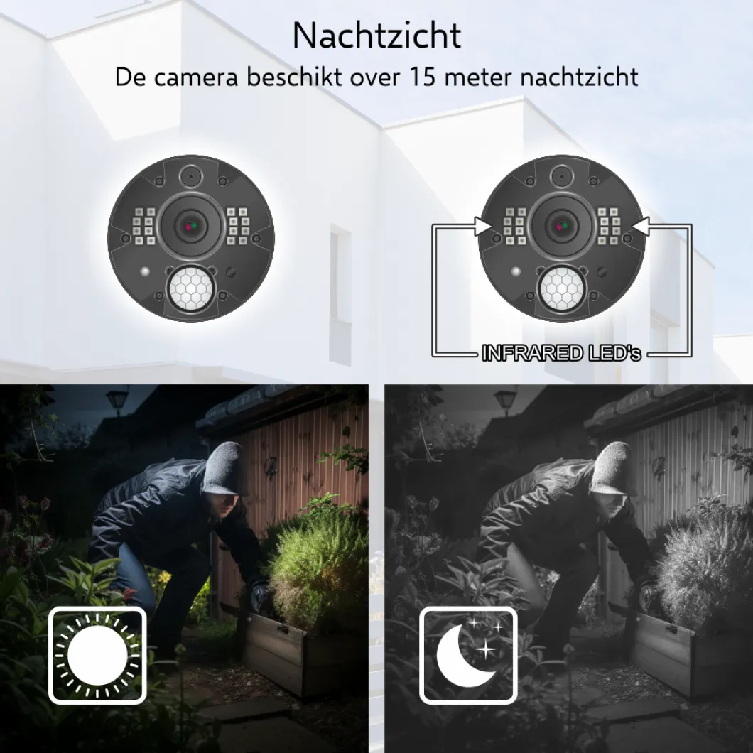 ELRO Extra Camera Voor Cz40Rips 1080P Hd Draadloze Beveiligingscamera Set (Cc40Rxx)