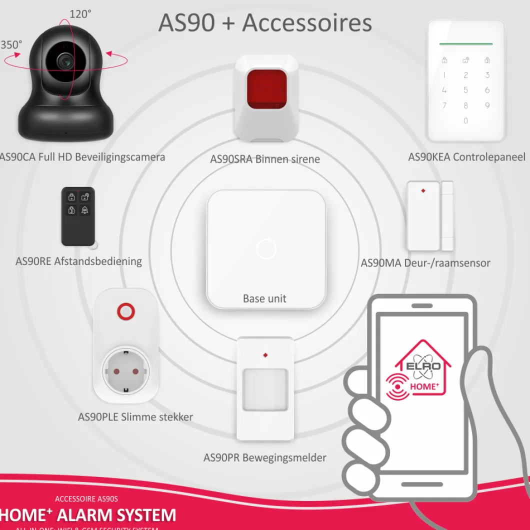 ELRO Full Hd Pan/Tilt Beveiligingscamera Voor As90S Home+ Alarmsysteem (As90Ca)