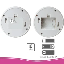 ELRO Indoor Dummy Dome Camera Met Flash Light - 4 Pack (Cdd15F)