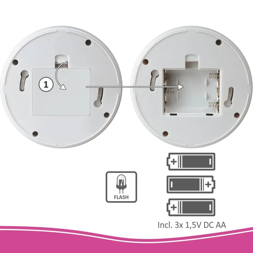 ELRO Indoor Dummy Dome Camera Met Flash Light - 4 Pack (Cdd15F)