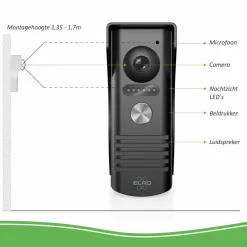ELRO Ip Wifi Deurintercom Met 2 Monitoren (Dv50)