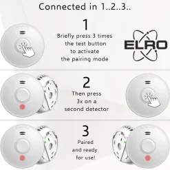 ELRO Koppelbare Rookmelder Met 10 Jaar Batterij – Voldoet Aan Europese Norm En14604 - 2-Pack (Fz5010R)