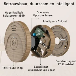 ELRO Rookmelder Met Hout Look En 5 Jaar Batterij - 2-Pack (Fs1605)