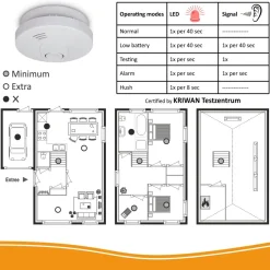 ELRO Rookmelder Met 10 Jaar Batterij En Magneet Montage - 2 Pack (Fs1510M)