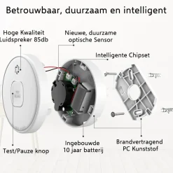 ELRO Rookmelder Met 10 Jaar Batterij – 10 Jaar Sensor - Voldoet Aan Europese Norm En14604 (Fs2010)