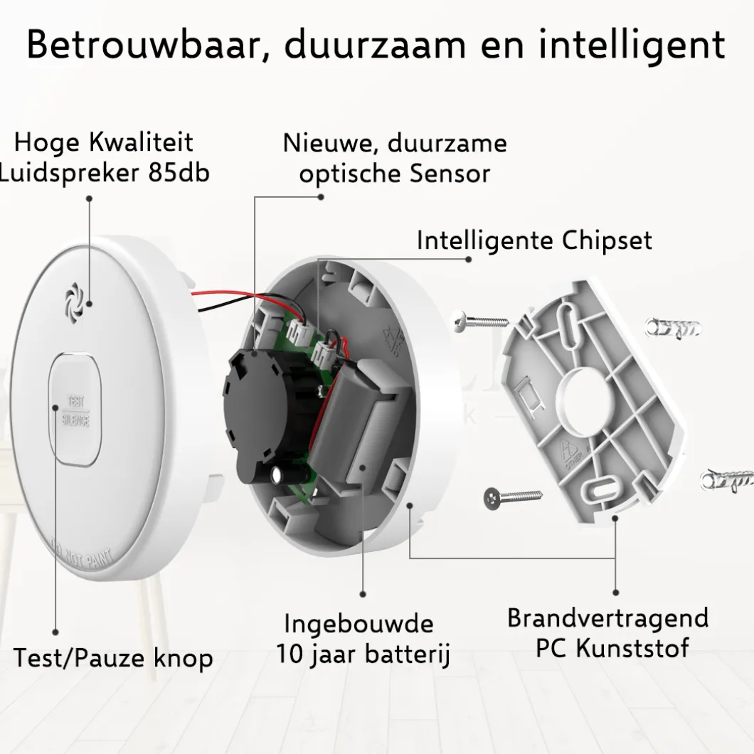 ELRO Rookmelder Met 10 Jaar Batterij – 10 Jaar Sensor - Voldoet Aan Europese Norm En14604 (Fs2010)