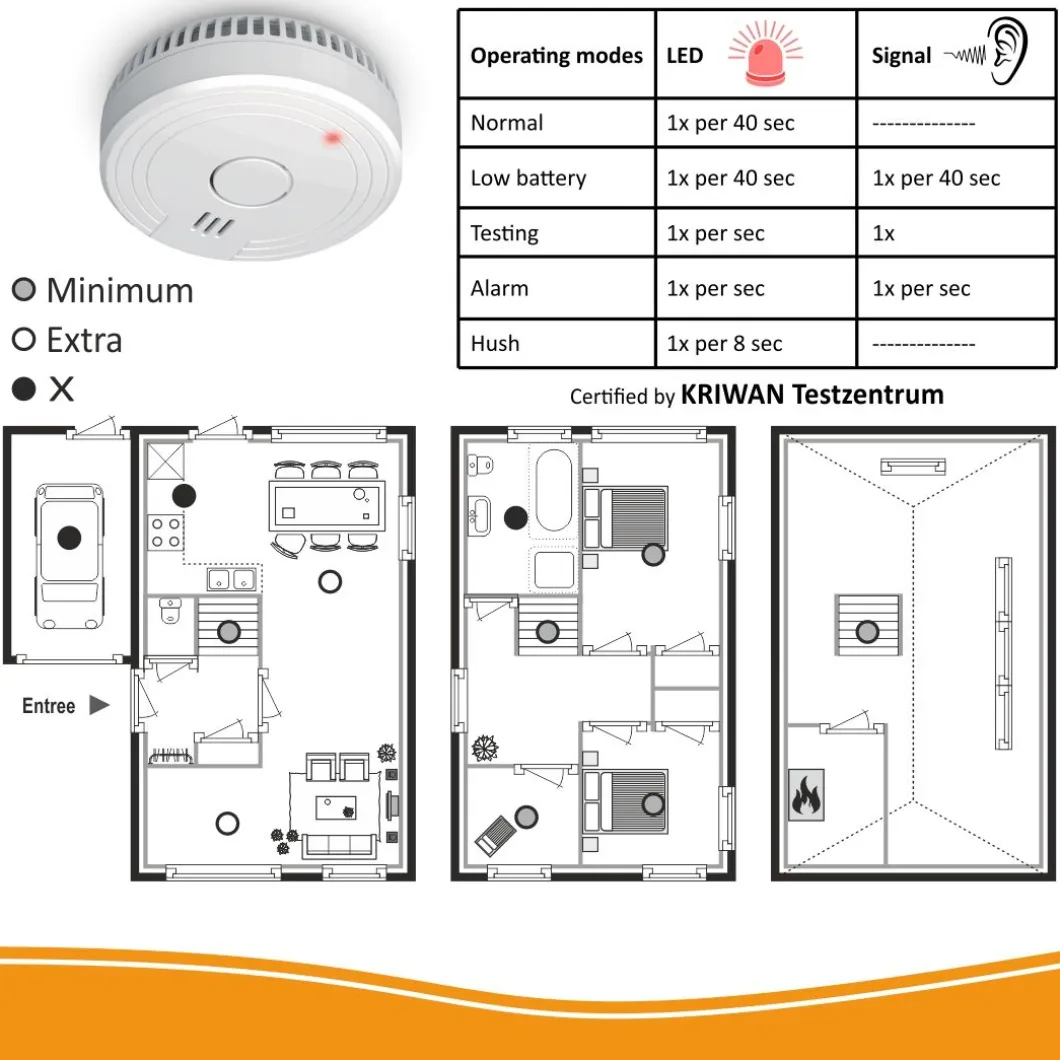 ELRO Rookmelder Met Magneet Montage - 5 Jaar Batterij - 2 Pack (Fs1805M)