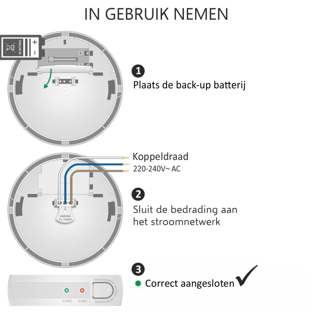 ELRO Rookmelder 230V Koppelbaar - 5 Jaar Back-Up Batterij (Fs1105P)