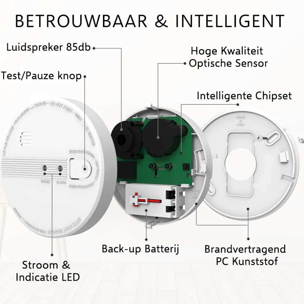 ELRO Rookmelder 230V Koppelbaar - 5 Jaar Back-Up Batterij (Fs1105P)