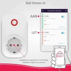 ELRO Slimme Plug-In Schakelaar Voor As90S Home+ Alarmsysteem (As90Pl)