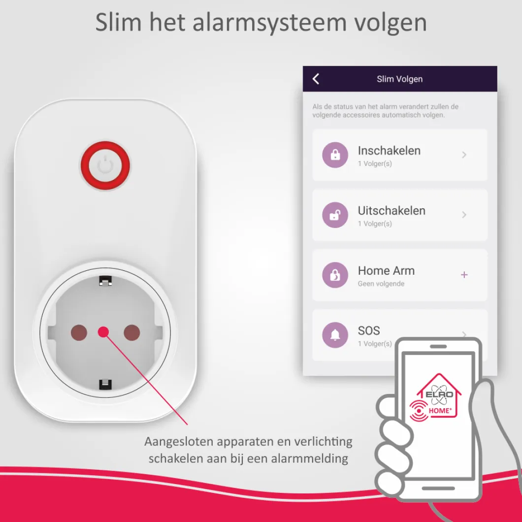 ELRO Slimme Plug-In Schakelaar Voor As90S Home+ Alarmsysteem (As90Pl)