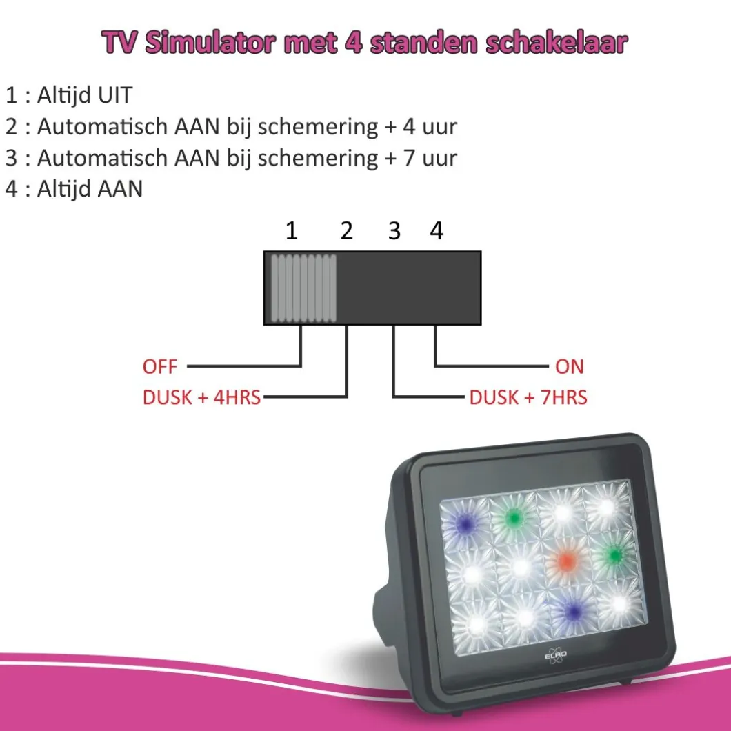 ELRO Tv Simulator Anti Inbraak En Diefstal Met Led Verlichting (Adtv4)