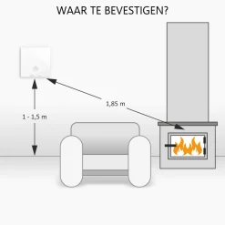 ELRO Ultra Dunne Koolmonoxidemelder Met 10 Jaar Batterij (Fc4610)