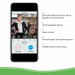 ELRO Wifi Ip Video Deur Intercom (Dv477Ip)
